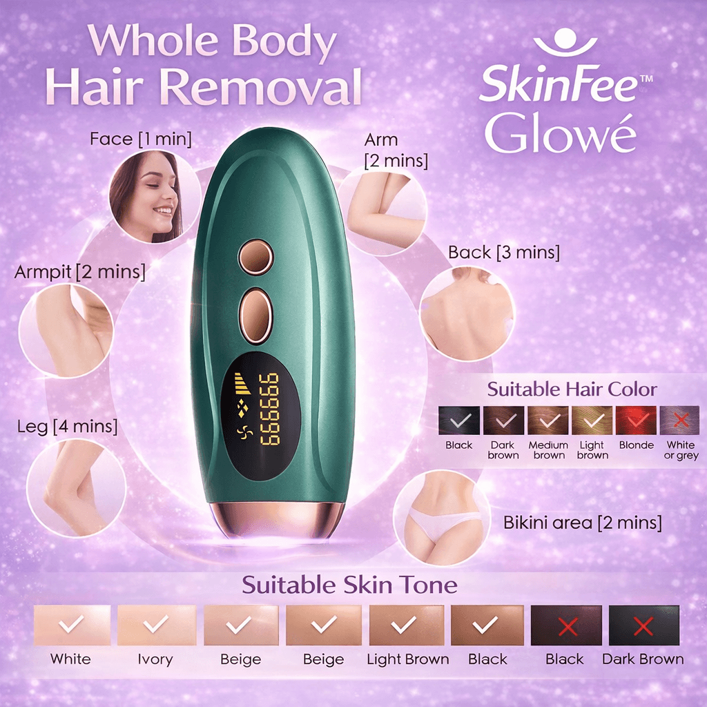 SkinFee routine